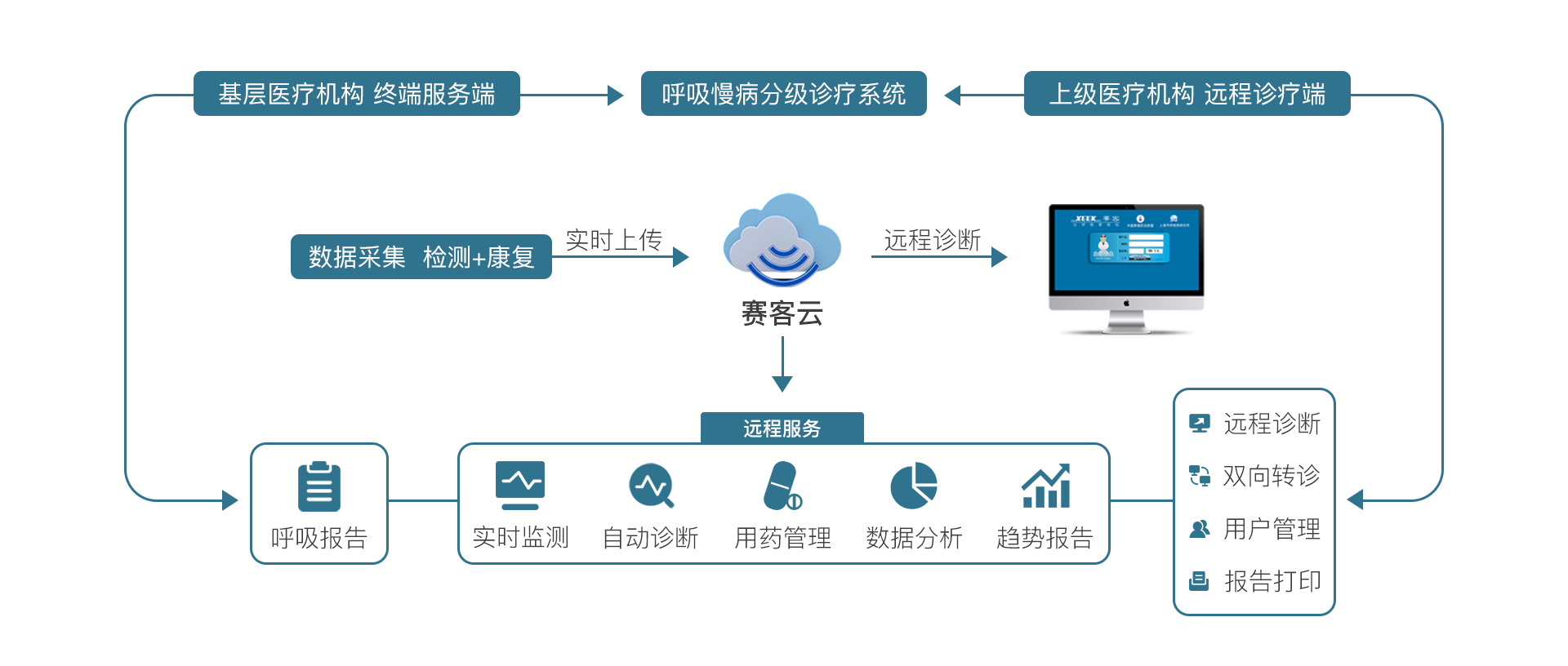 &#20048;&#40060;