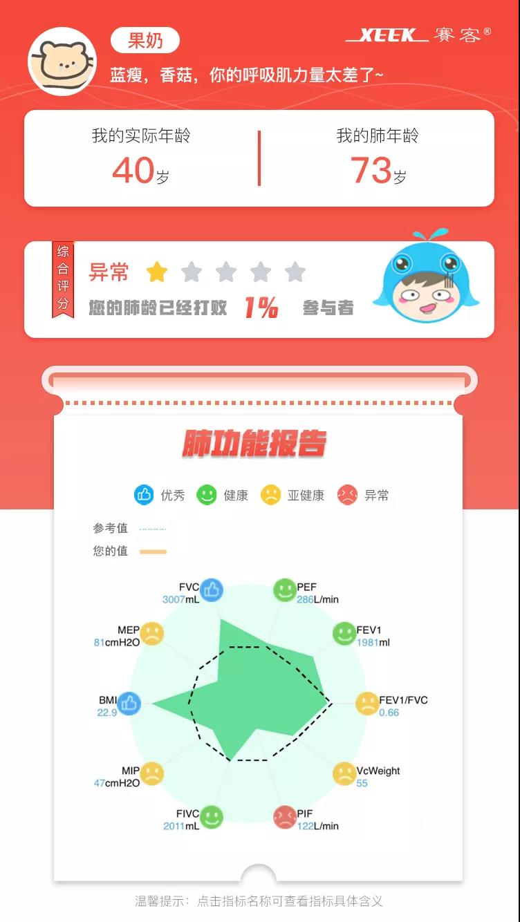&#20048;&#40060;